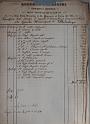 1862 tipografia Rizzardo Crescini -1
